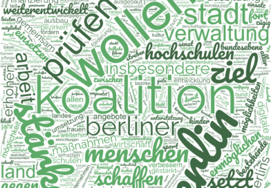 Wortwolke in Grüntönen mit Worten aus dem Koalitionsvertrag.